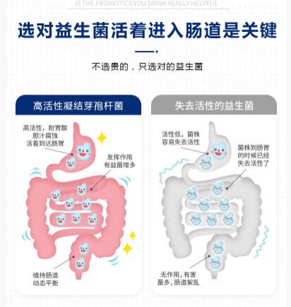男女肠道菌群在7方面有差异(图1) 男女肠道菌群在7方面有差异(图1)