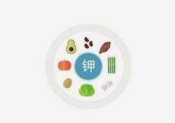 补钾总是失败？可能因为你没停用这些药！