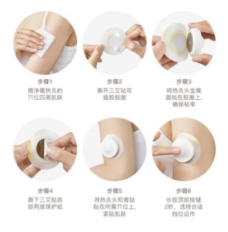 艾灸养生的技术革新——薇新艾灸盒(图4)