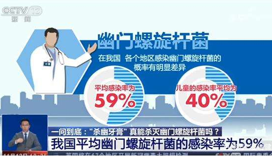 我国超一半人感染幽门螺杆菌