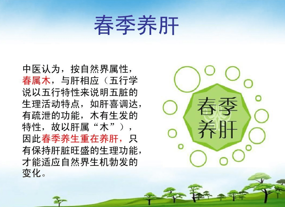 如何做好春季养生,给身体一个好的开始(图4) 如何做好春季养生,给身体一个好的开始(图4)