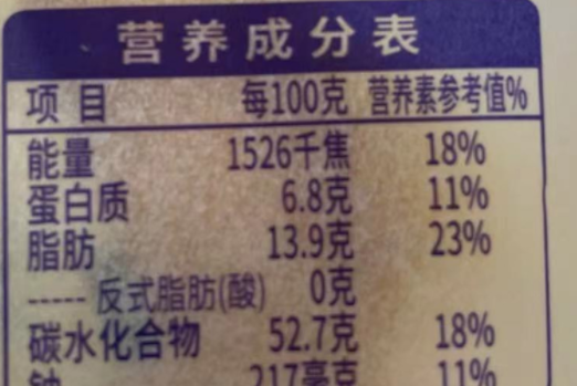 营养又健康的食品怎么选？