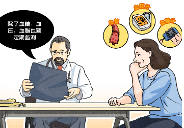三高患者的正确降糖药物选择，您学会了吗？
