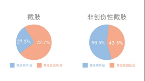 血糖维稳，全靠这个“胍” ，千万不能停